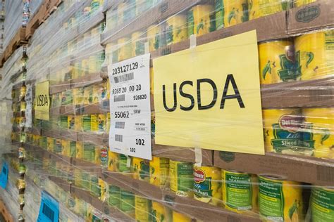 usda food distribution box|usda food box program.